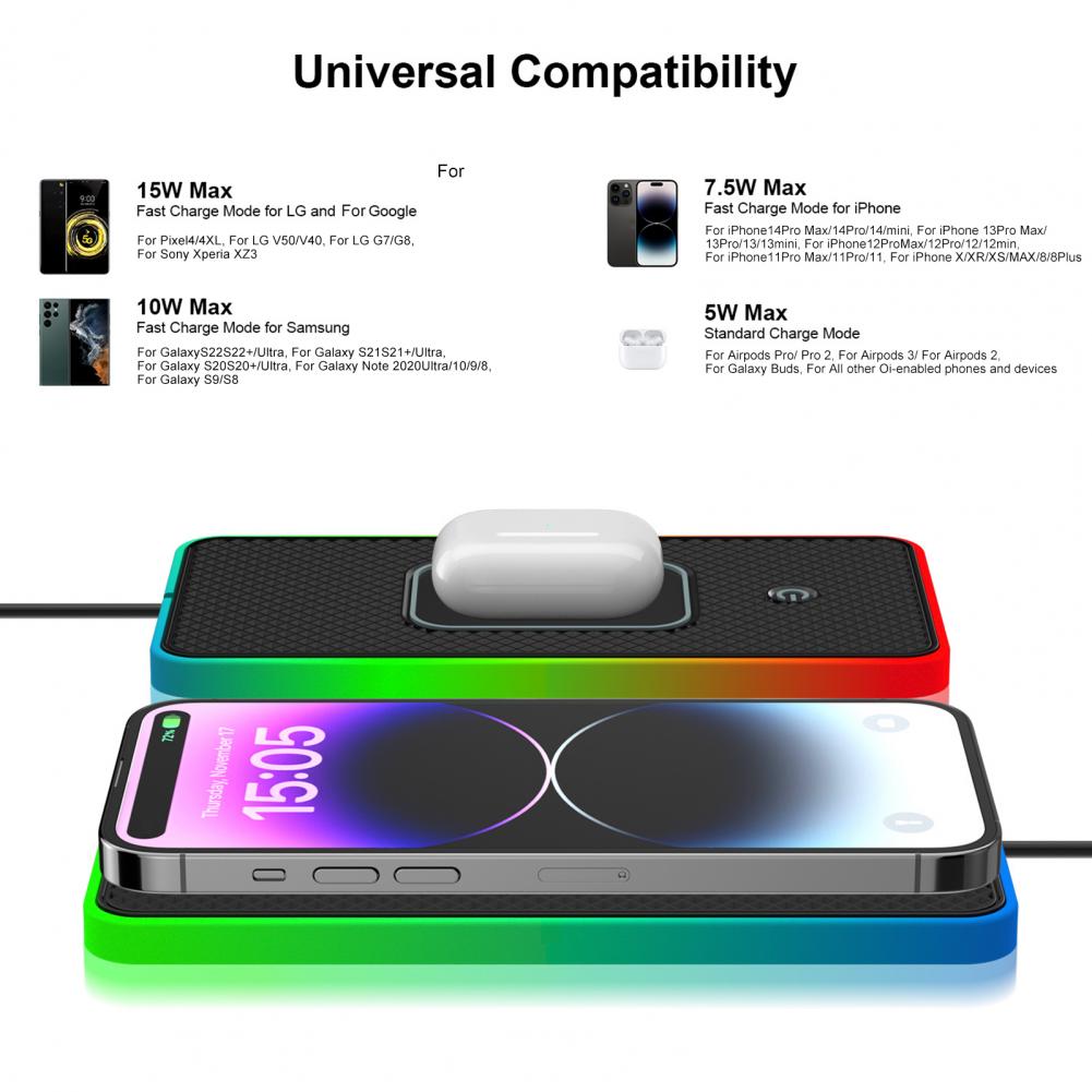 Pengisi Daya Ponsel Mobil 20w  - Wireless Phone Charger Pad ulasan dan harga