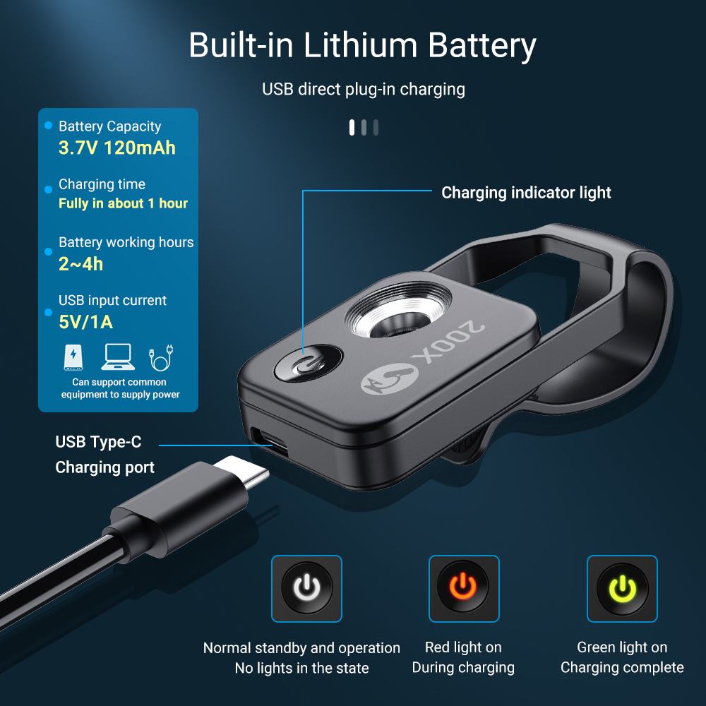 Lensa Mikroskop Digital APEXEL - Digital Magnifier Reading ulasan dan harga